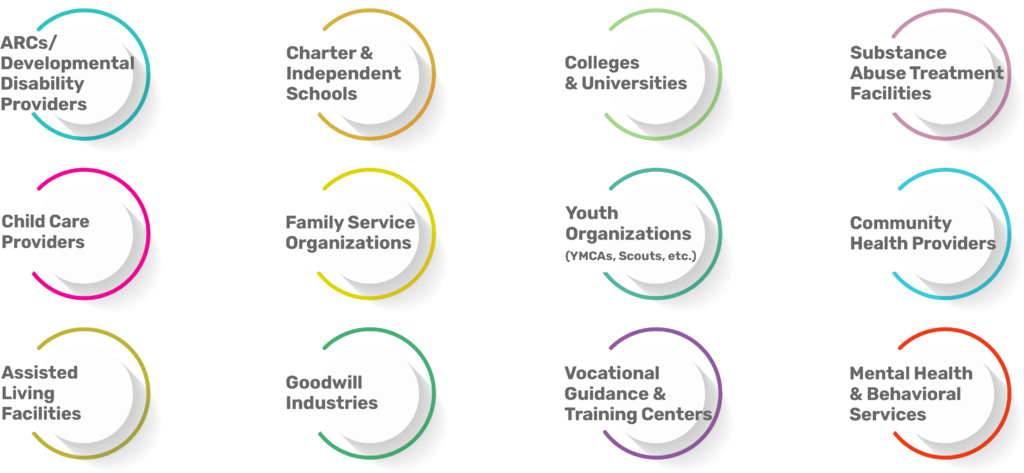 Nonprofit organizations cover a wide range of industries and service